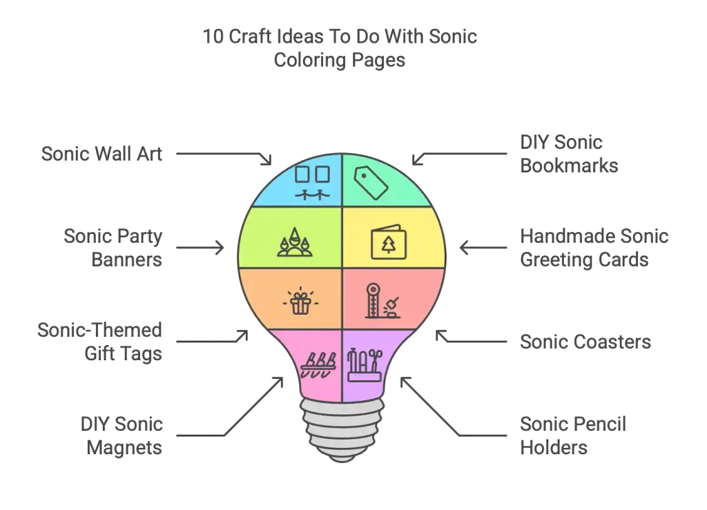10 Craft Ideas To Do With Sonic Coloring Pages - Infographics